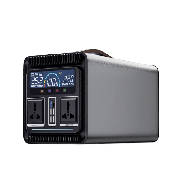 Portable Renewable Energy Products