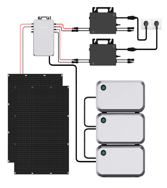3200W Balcony Solar Energy System